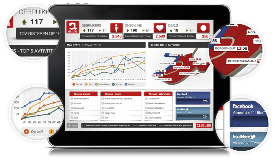 Dynamic infographic & details