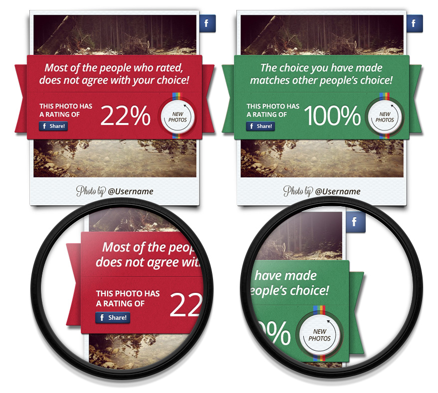 Details of the ribbons